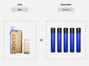 Vaporesso Coss Click Disposable Vape Pod comparison to elfbars